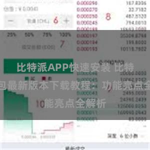 比特派APP快速安装 比特派钱包最新版本下载教程：功能亮点全解析