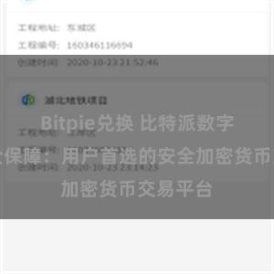 Bitpie兑换 比特派数字资产安全保障：用户首选的安全加密货币交易平台