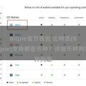 Bitpie官方钱包 比特派(Bitpie)支持哪些币种？详细币种列表