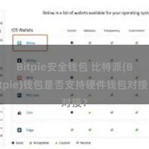 Bitpie安全钱包 比特派(Bitpie)钱包是否支持硬件钱包对接？