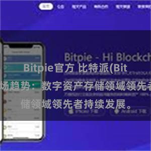 Bitpie官方 比特派(Bitpie)钱包市场趋势：数字资产存储领域领先者持续发展。